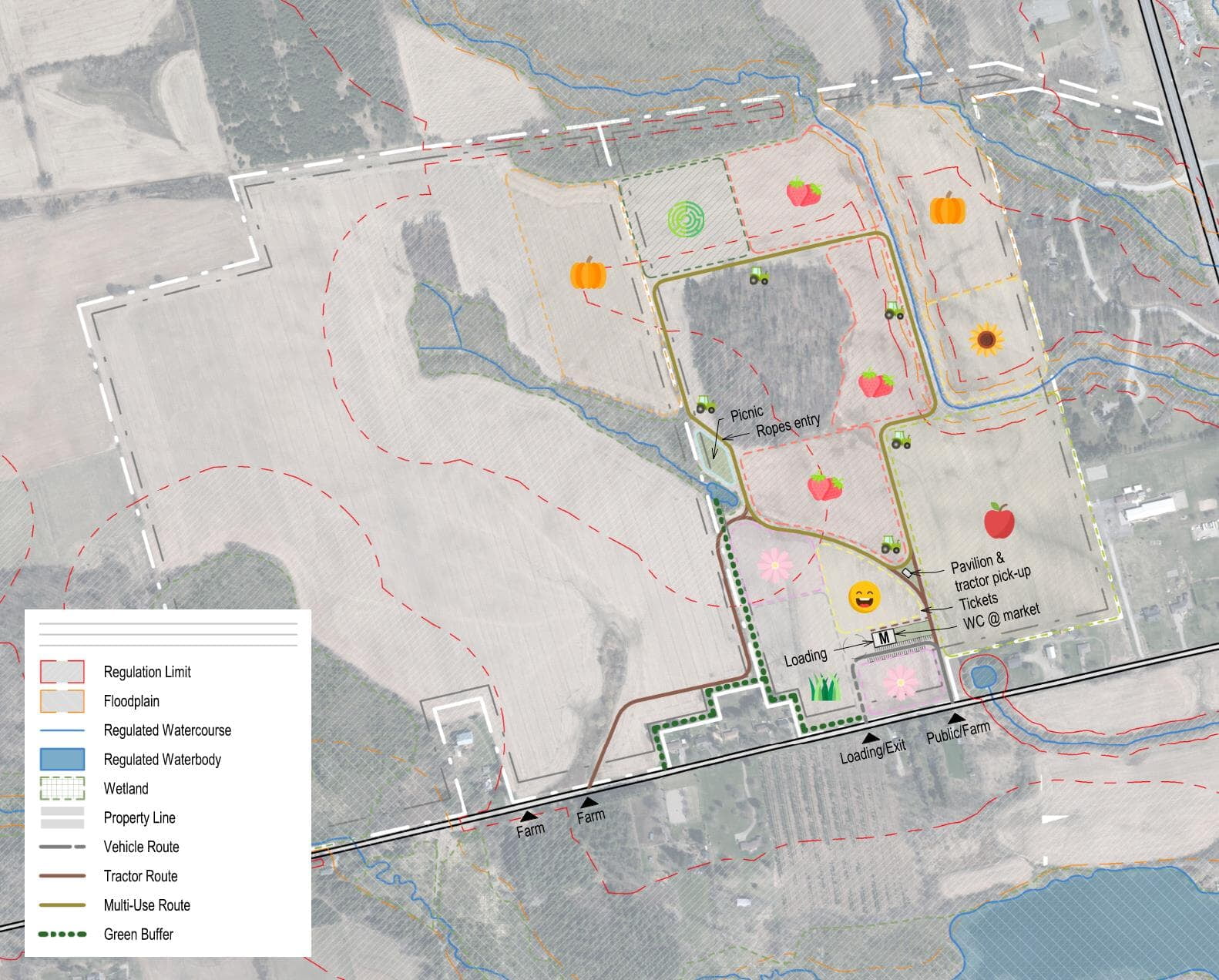 Master Plan Farm Market