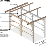 parts of a barn frame
